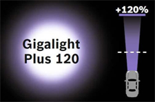 Bosch Gigalight Plus 120