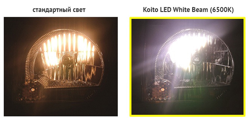 пример свечения Koito LED WhiteBeam (6500K)