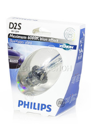 Philips BlueVision Ultra
